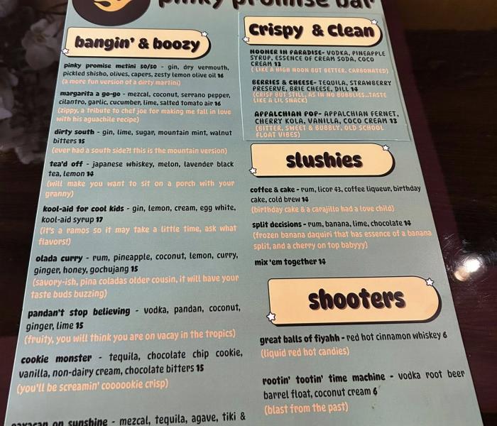 Opening menu