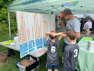 Sustainability Demonstration Station activity