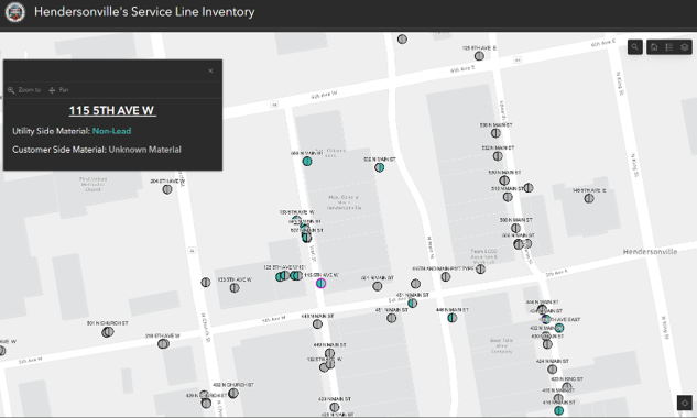 Service Line Inventory